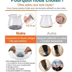 Stolar>32 st Silikon stolskydd, storlek: Liten (passar 23 - 32 mm), små stolsglider, transparenta silikonskydd för stolsben med filt