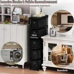 COSTWAY Byråer><noscript><img width=