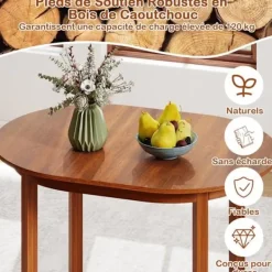 COSTWAY Matgrupper><noscript><img width=