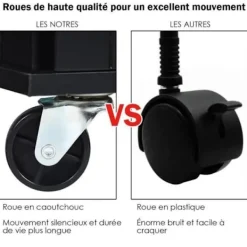 COSTWAY Köksö><noscript><img width=