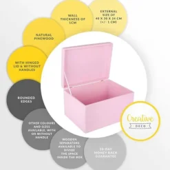 CREATIVE DECO Kistor & Koffertar><noscript><img width=