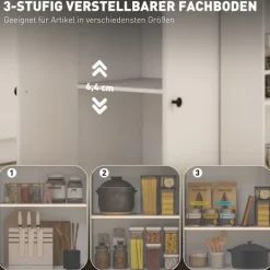 Northio Köksö><noscript><img width=