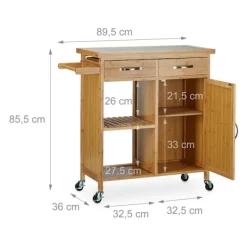 B2X Köksö><noscript><img width=