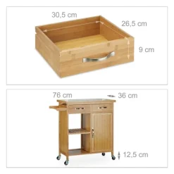 B2X Köksö><noscript><img width=