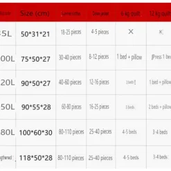 Kistor & Koffertar><noscript><img width=