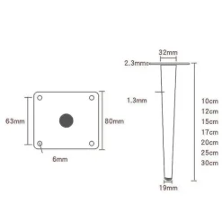 Soffbord><noscript><img width=