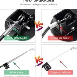 Fåtöljer>2-pack Ersättningsdelar för Fåtöljer, Hållbart Utlösningshandtag för Fåtölj - 120mm