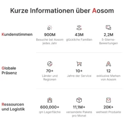 Rootz Living Kistor & Koffertar><noscript><img width=