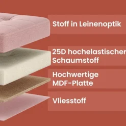 Rootz Living Kistor & Koffertar><noscript><img width=