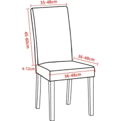 Matgrupper><noscript><img width=