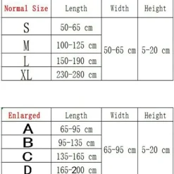 Soffor><noscript><img width=