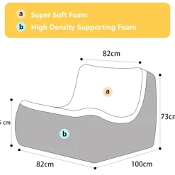 Fåtöljer><noscript><img width=
