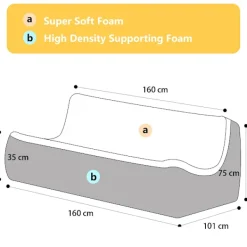 Soffor><noscript><img width=