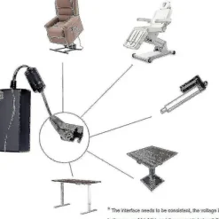 Fåtöljer><noscript><img width=