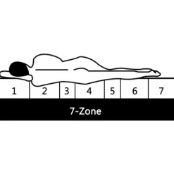 vidaXL Sängar><noscript><img width=