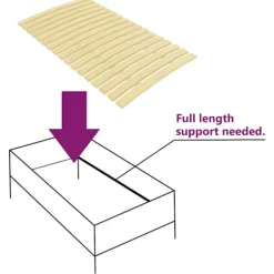 vidaXL Sängar><noscript><img width=